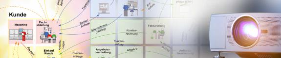 CRM-Prozesse ebtscheiden